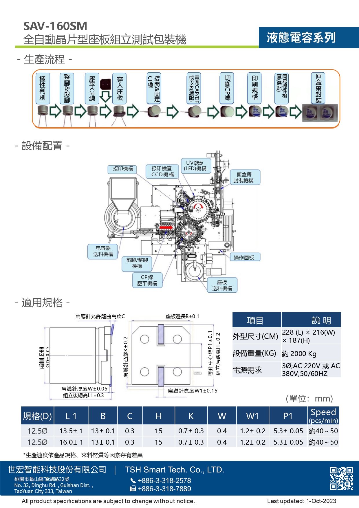23年型錄_液態電容_SAV-160SM系列_全自動晶片型座板組立測試包裝機（簡易型）_V202310版_第2頁（繁體）.jpg
