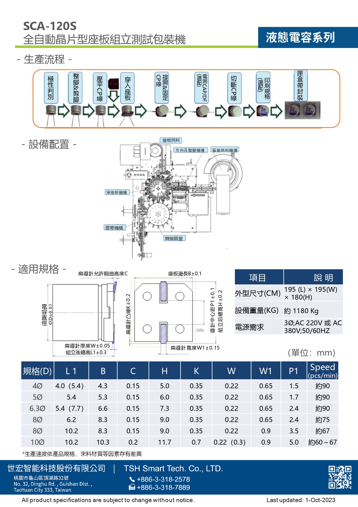23年型錄_液態電容_SCA-120S系列_全自動晶片型座板組立測試包裝機（簡易型）_V202310版_第2頁（繁體）.jpg