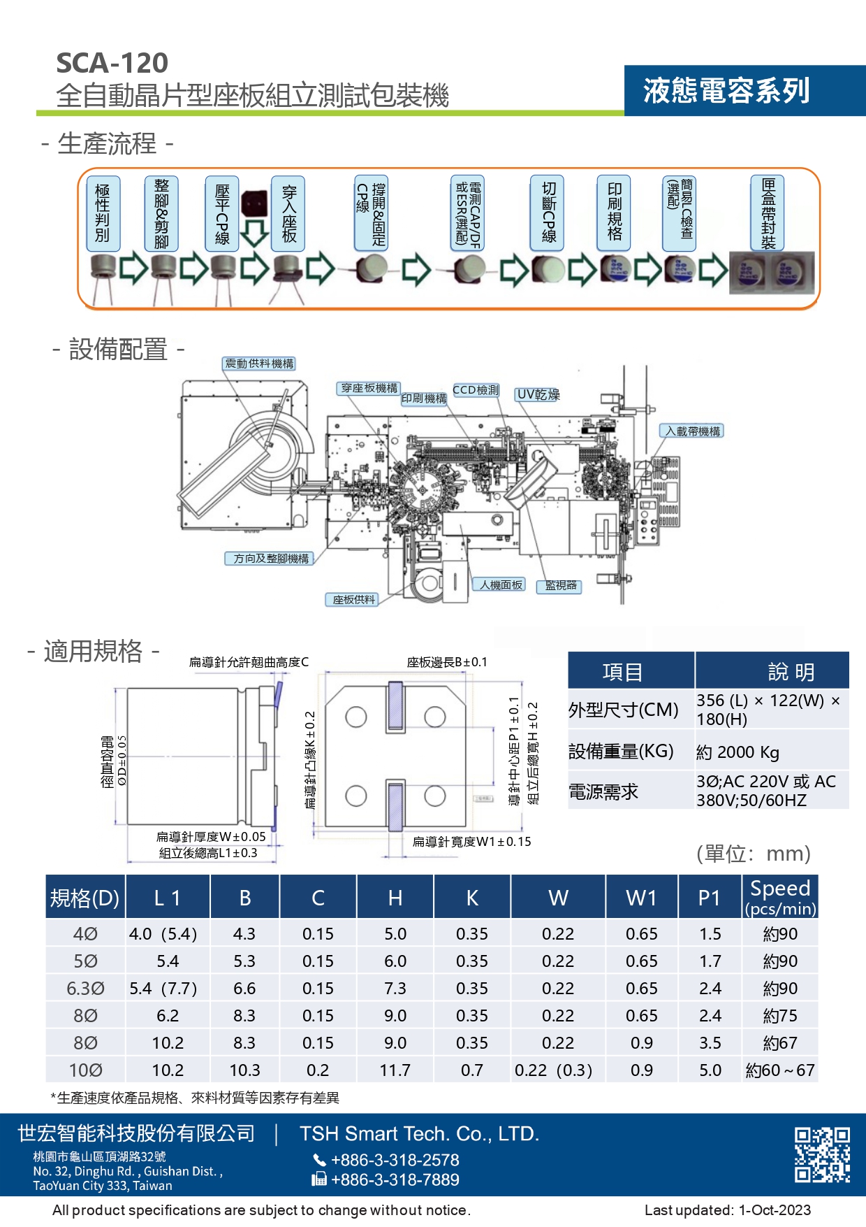 23年型錄_液態電容_SCA-120系列_全自動晶片型座板組立測試包裝機_V202310版_第2頁（繁體）.jpg