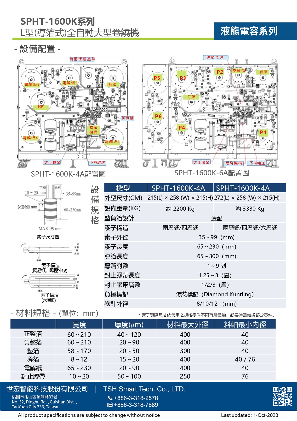 23年型錄_液態電容_SPHT-1600K系列_L型導箔式全自動大型捲繞機_V202310版_第2頁（繁體）.jpg