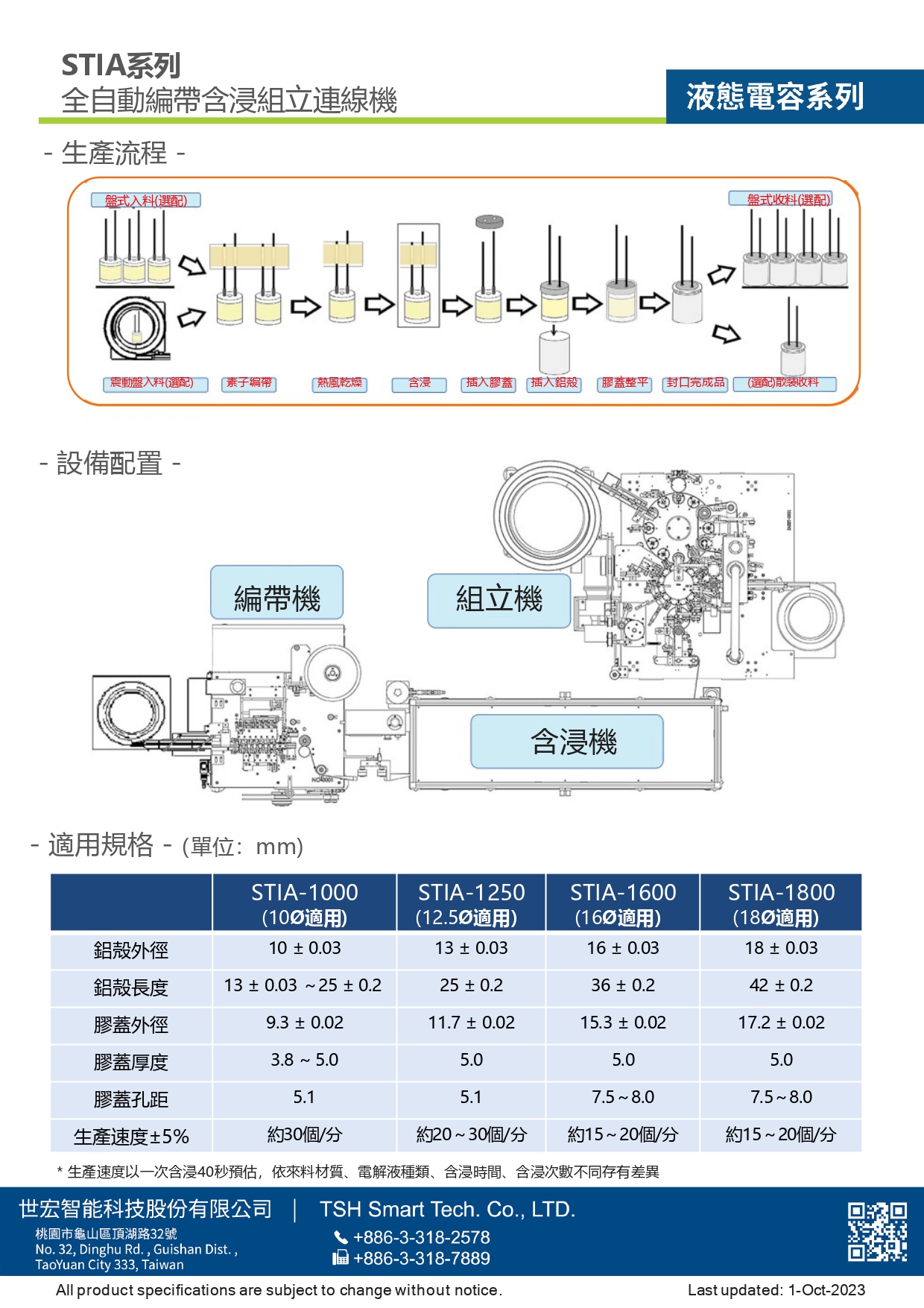 23年型錄_液態電容_STIA系列_全自動編帶含浸組立連線機_V202310版_第2頁（繁體）.jpg