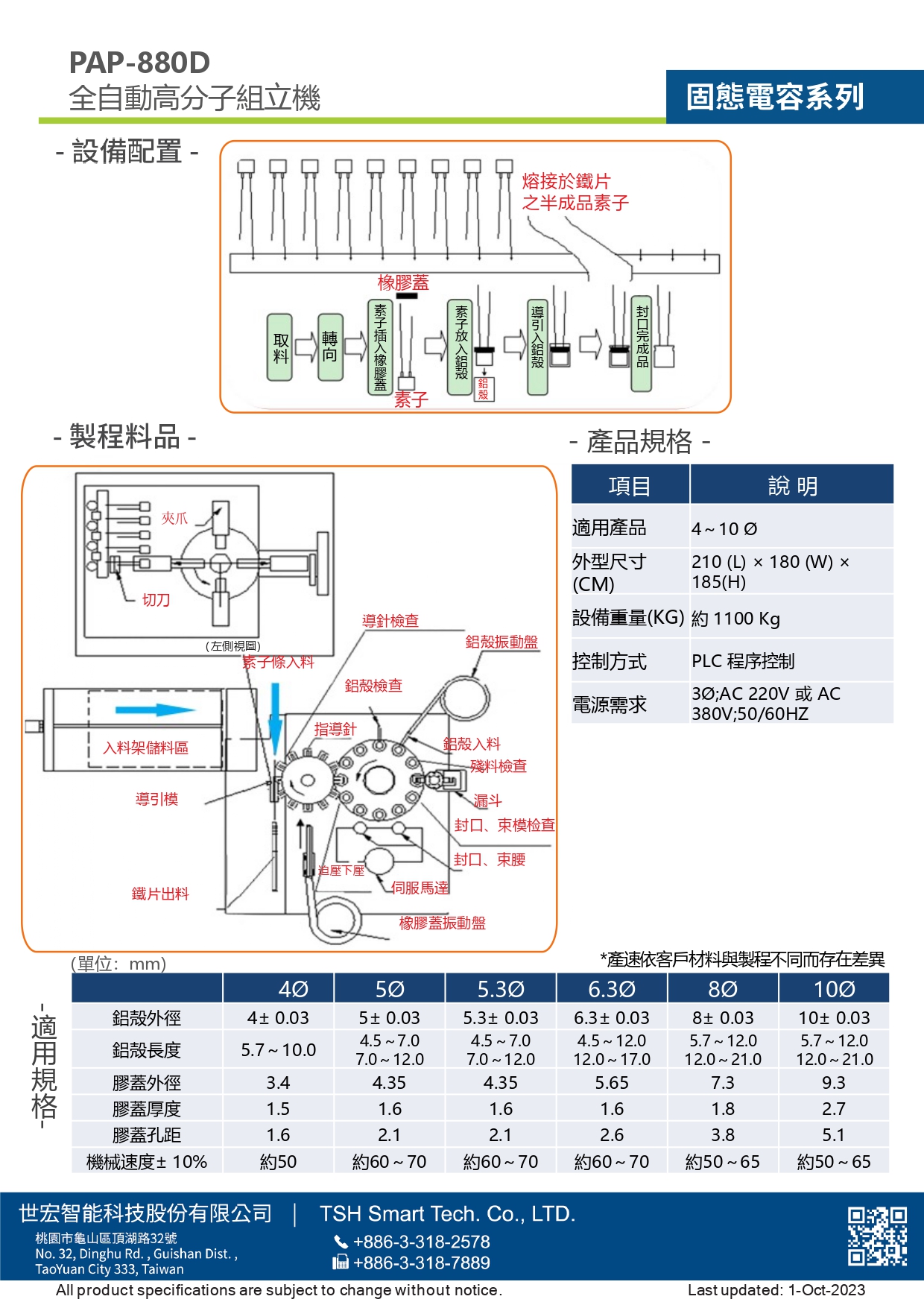 23年型錄_固態電容_PAP-880D系列_全自動高分子組立機（附料盤保溫機構）_V202310版_第2頁（繁體）.jpg