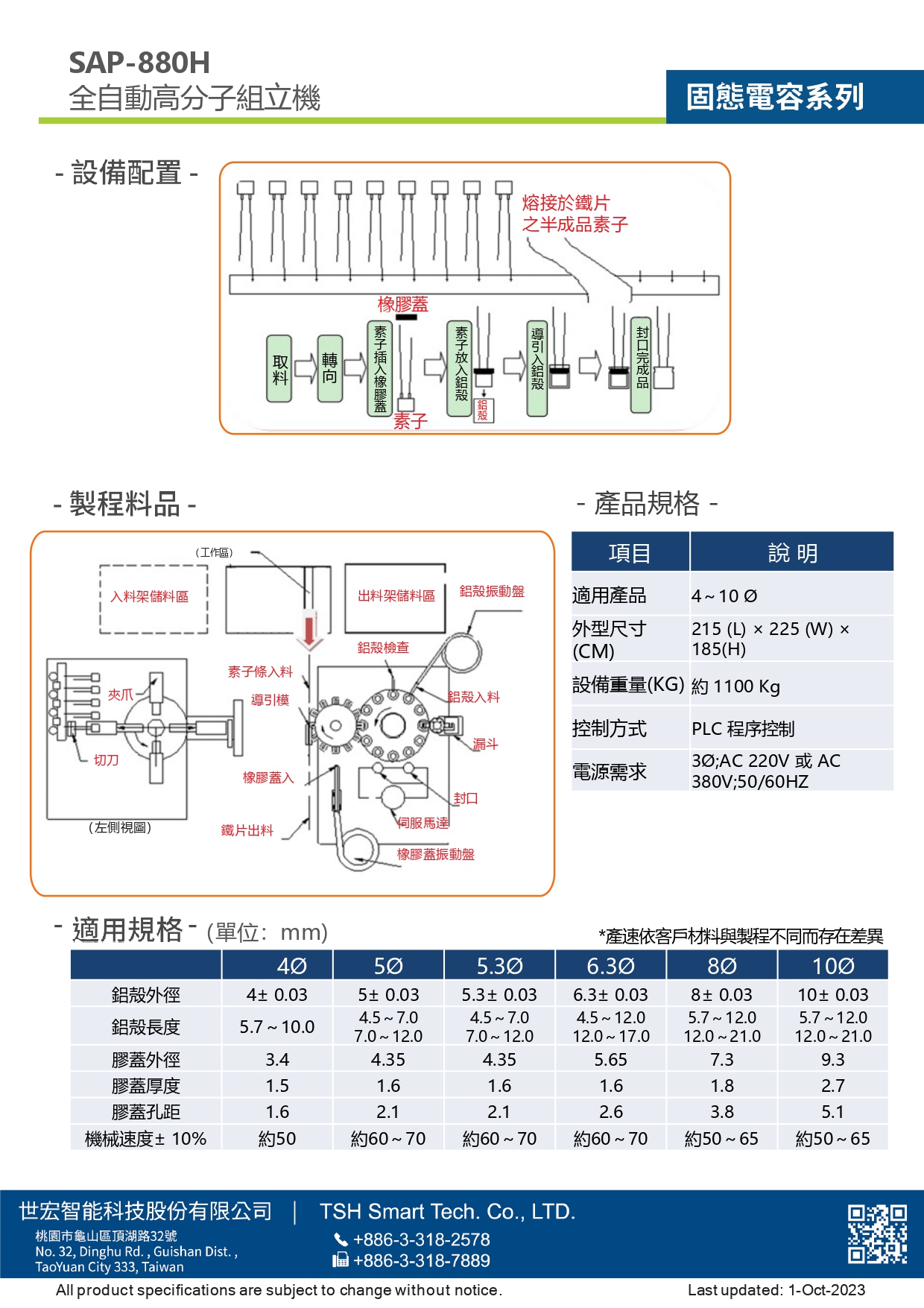 23年型錄_固態電容_SAP-880H系列_全自動高分子組立機（附烤箱）_V202310版_第2頁（繁體）.jpg