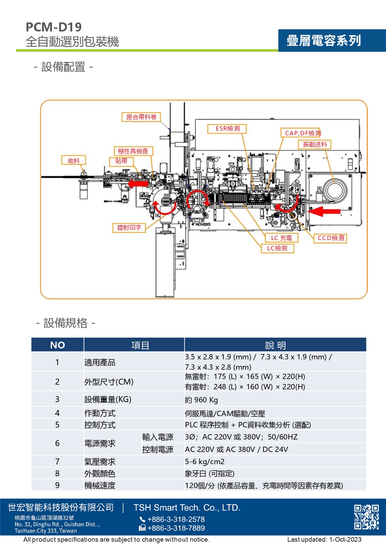 23年型錄_固態疊層電容_PCM-D19系列_全自動選別包裝機_V202310版_第2頁（繁體）.jpg