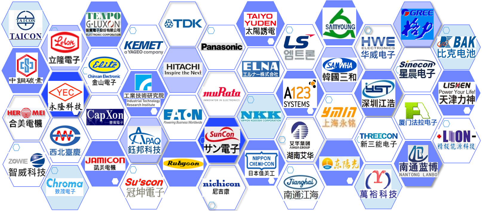 客戶展示.png